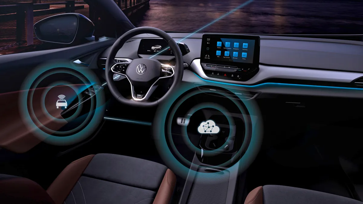 The interior of a Volkswagen vehicle showing connectivity icons for Wi-Fi and cloud computing.