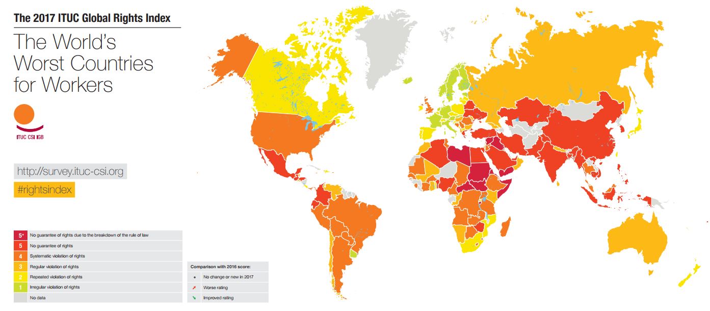 2017 ITUC Global Rights Index