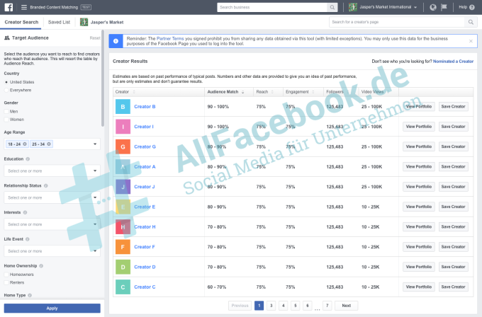 Facebook Plans to Roll Out a New Influencer Marketplace Platform, Expanding Collaboration Options | Social Media Today
