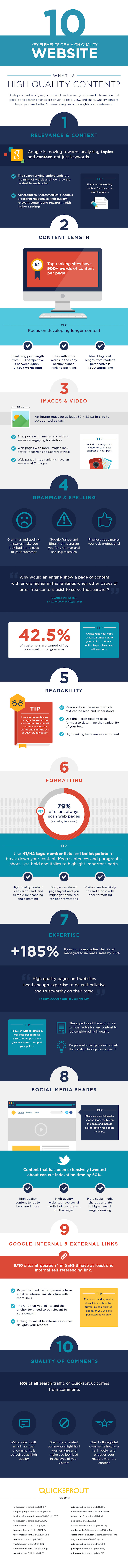 10 key website elements infographic
