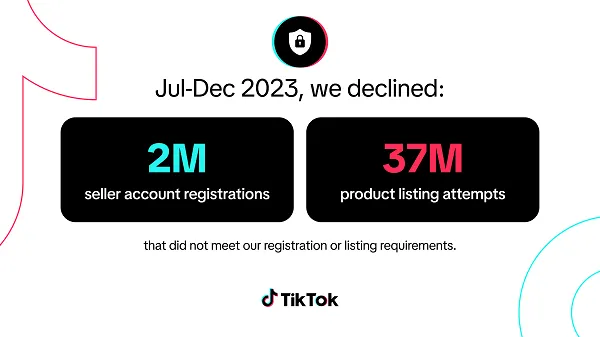 TikTok Shop report