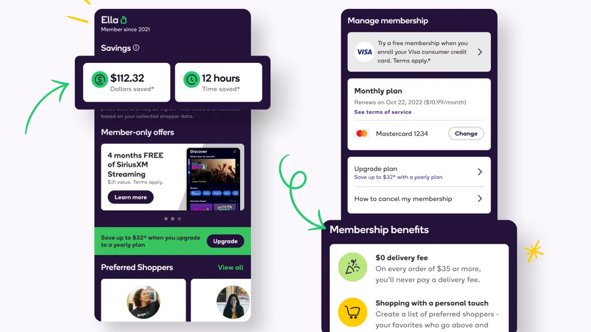 Images of a loyalty program dashboard