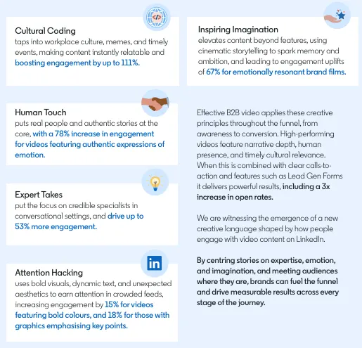 LinkedIn video storytelling guide