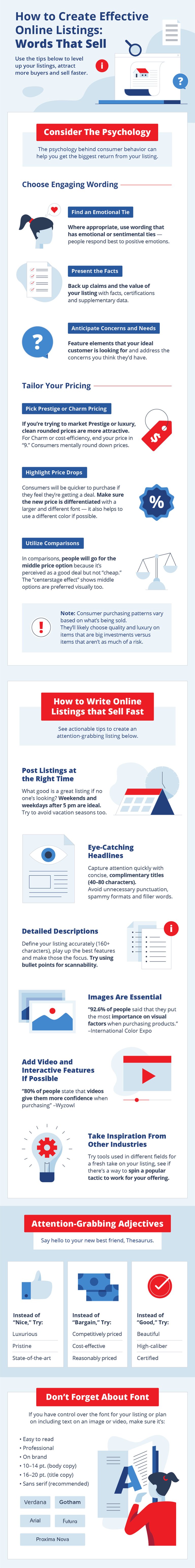 How to create online listings that sell
