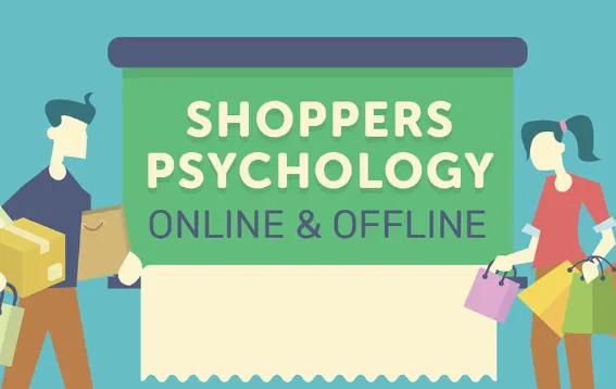 Shopper Psychology: How to Use Basic Psychology to Increase Online and ...