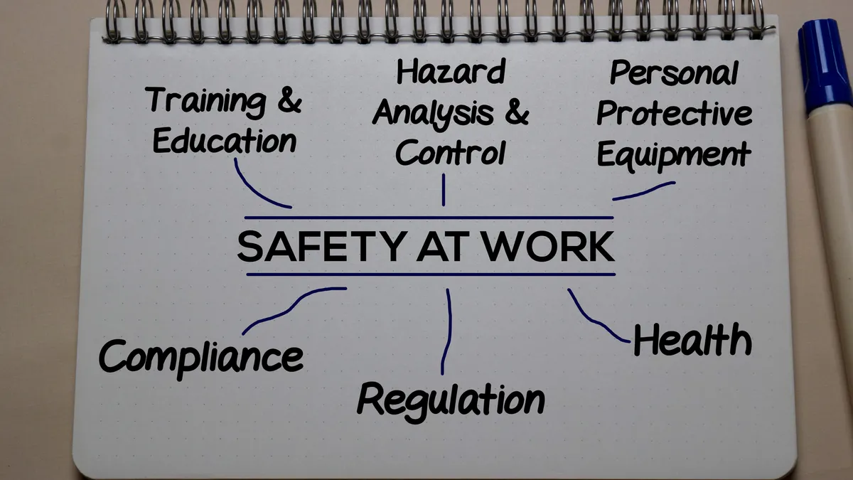 OSHA, workplace safety, independent board members, shareholder returns, liability