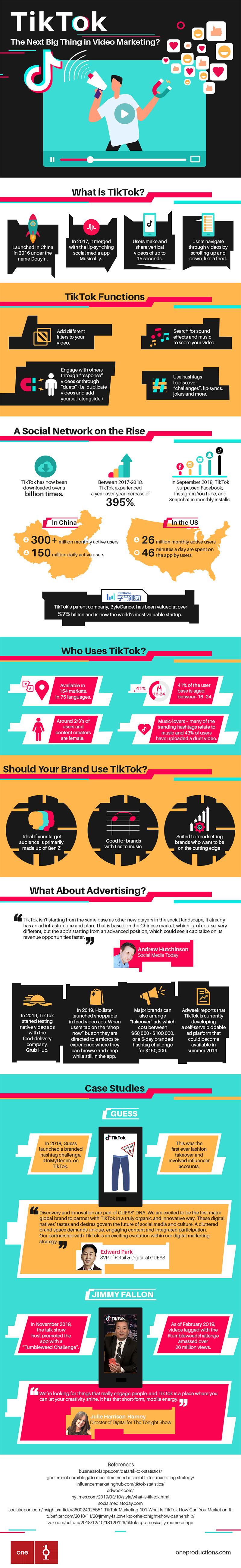 TikTok marketing infographic