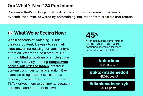TikTok What's Next 2024