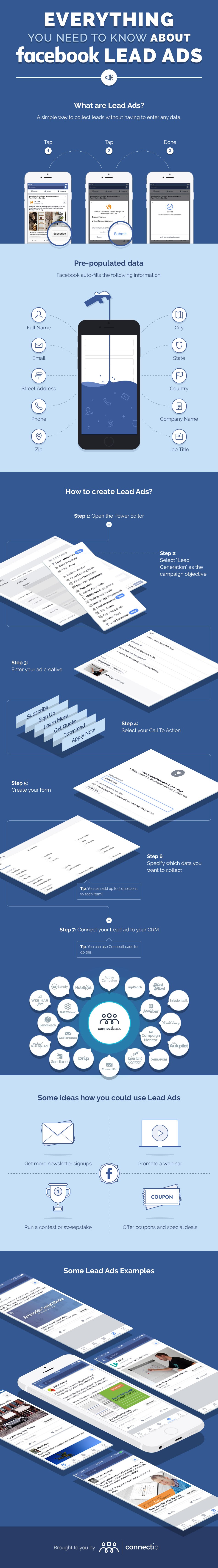 Everything You Need to Know About Facebook Lead Ads [Infographic] | Social Media Today