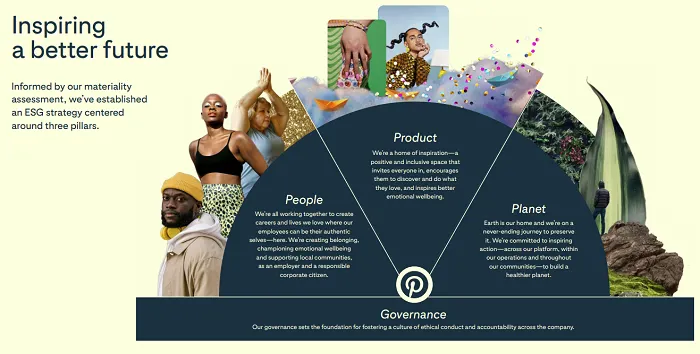 Pinterest ESG report