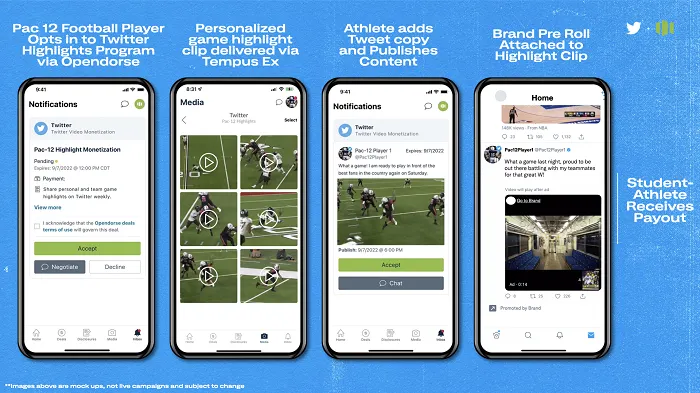 Twitter PAC-12 Sports Monetization