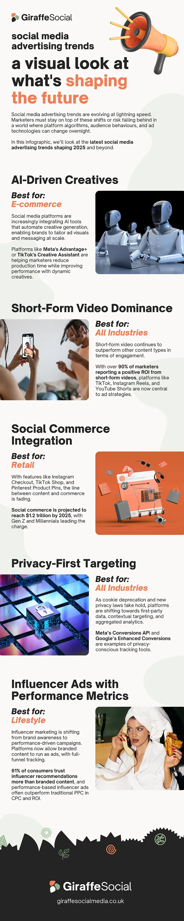 Social media marketing trends infographic