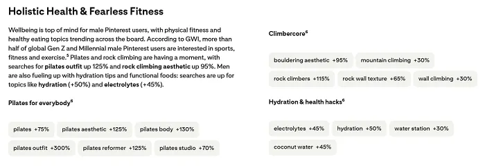 Pinterest Men's Trends Report