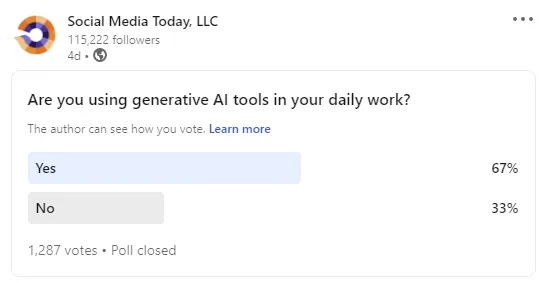 LinkedIn poll - generative AI tools