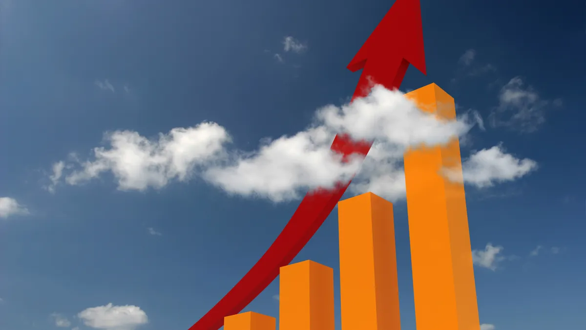 Red growth arrow and bar chart against a backdrop of a blue sky with clouds.