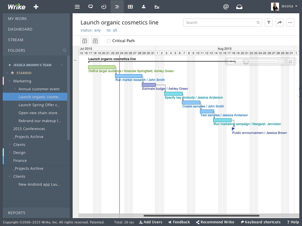 Wrike screenshot