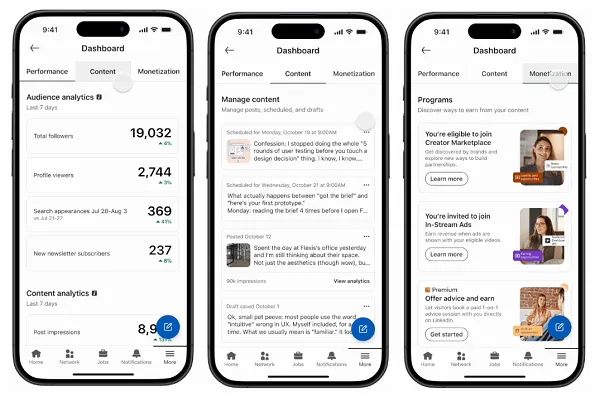 LinkedIn creator dashboard