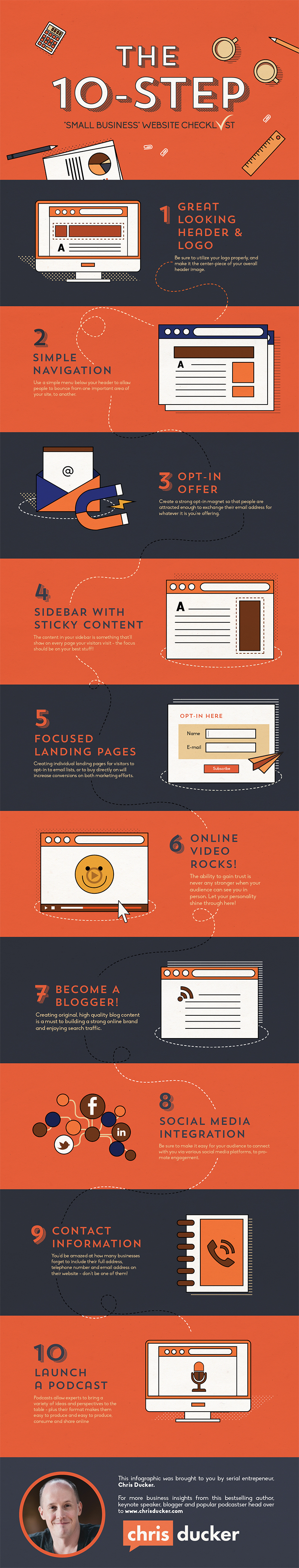 Infographic outlines key steps to optimize a small business website