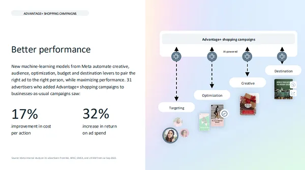 Meta Advantage guide