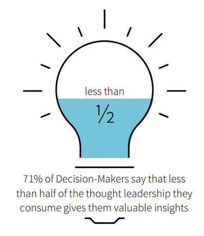 LinkedIn Edelman B2B Thought Leadership report