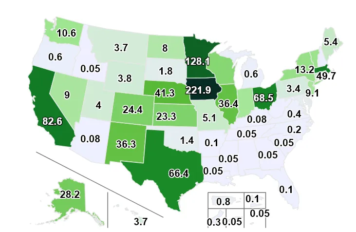 A map of the United states showing how much distributed wind has been installed in each state.