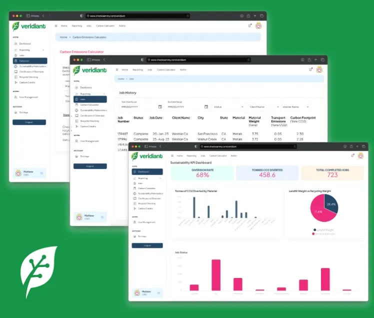 Three screenshots of a management dashboard.