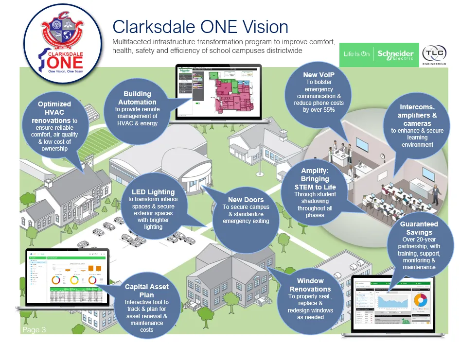 The Clarksdale ONE Vision