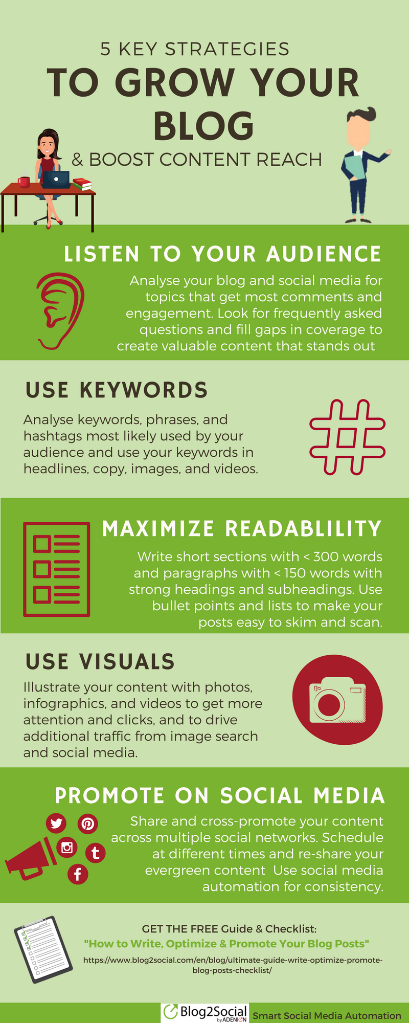 5 Key Strategies To Grow Your Blog & Boost Content Reach