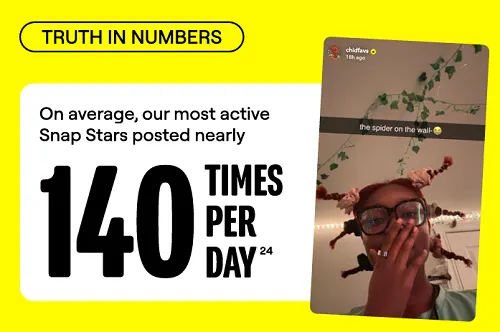 Snapchat Generation Report