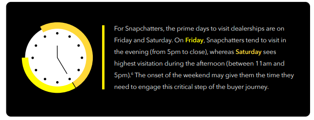 Snapchat auto report