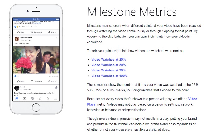 Facebook's Milestone Metrics