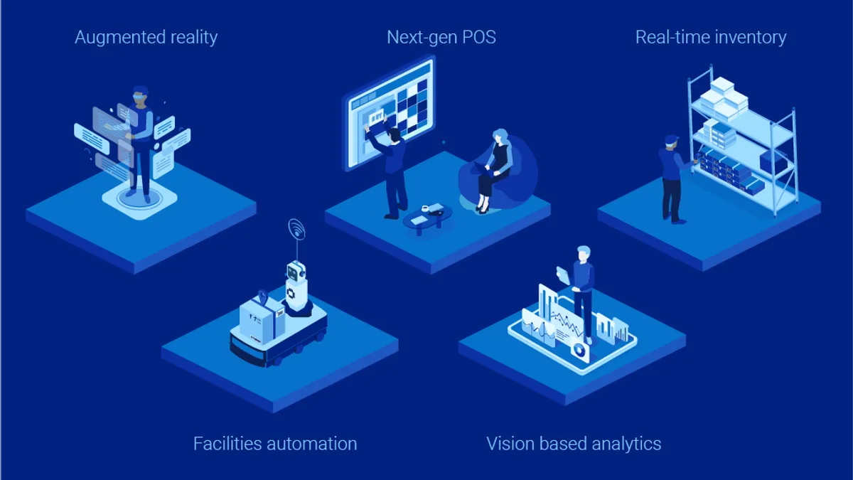 Graphic of AI operation process