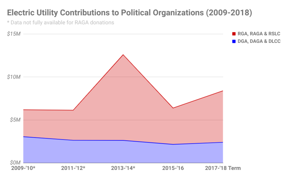 Credit: Iulia Gheorgiu, Data courtesy of EPI