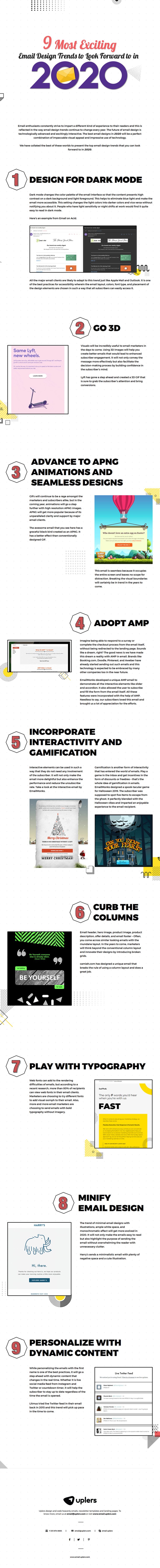 Infographic lists email design trends