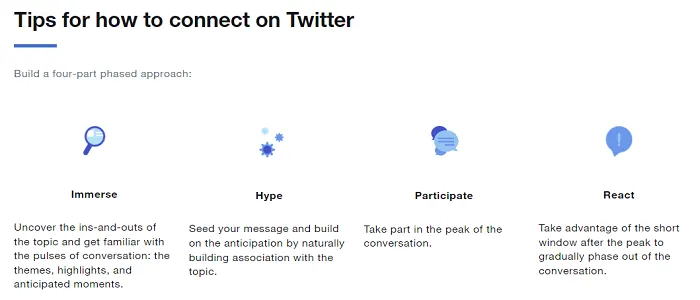 Twitter ad tips