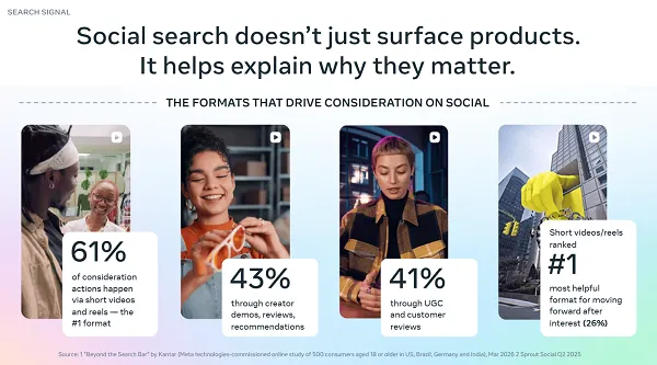 Meta social search report