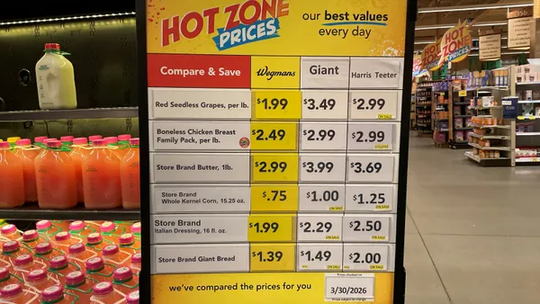 A sign with the words "Hot Zone Prices" and "our best values every day" above a list of grocery items and prices.