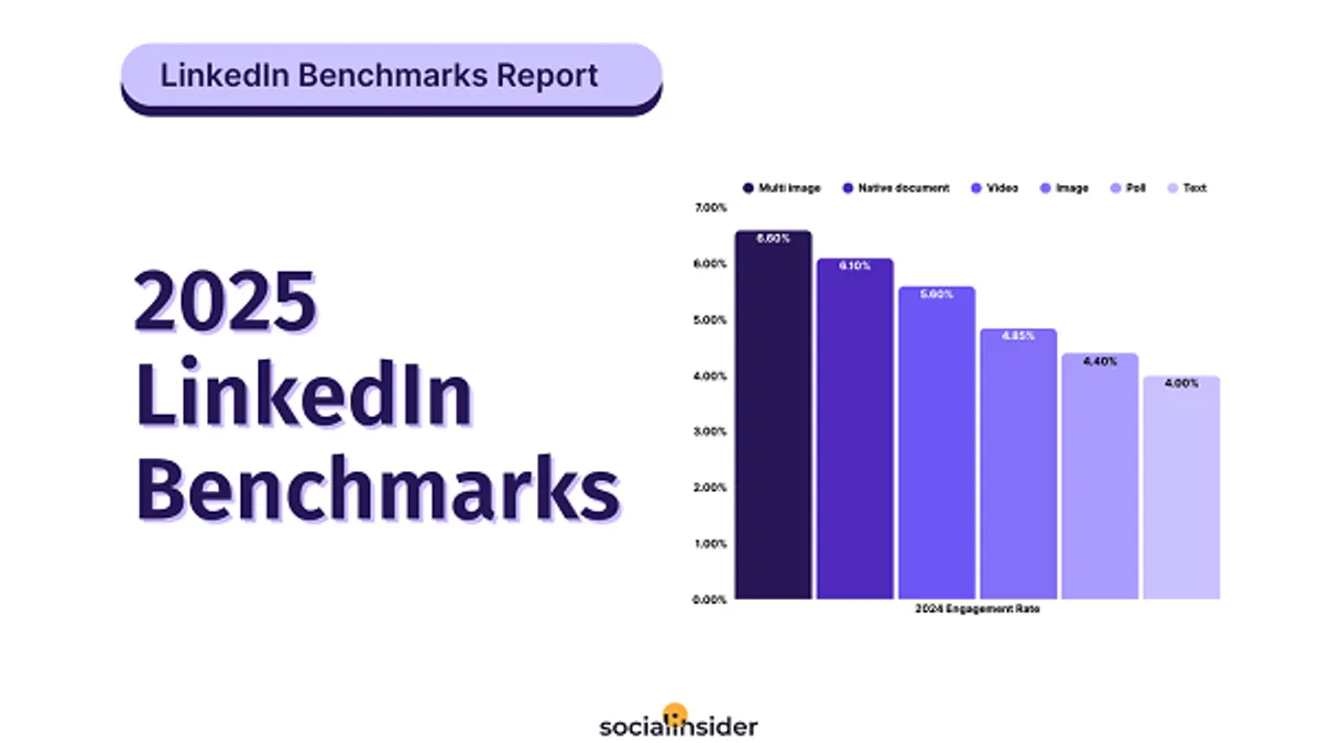 Socialinsider LinkedIn benchmarks