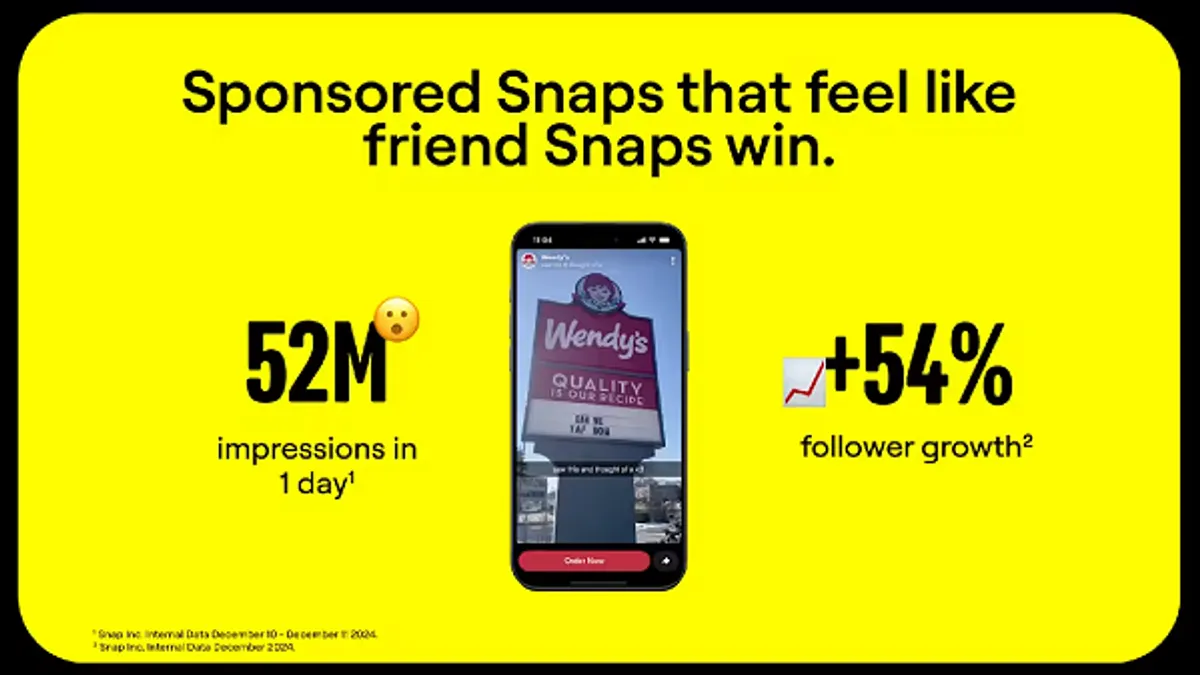 Snapchat Sponsored Snaps