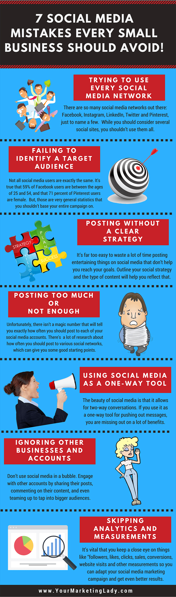Infographic lists some common social media marketing mistakes