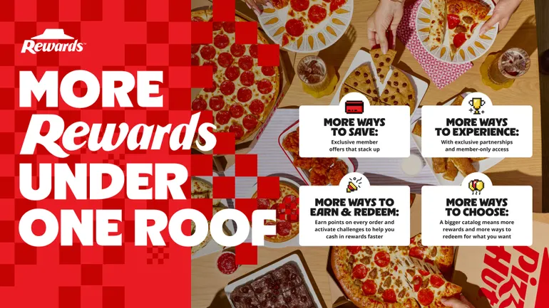 Pizza Hut shifts loyalty program toward experience and exclusivity