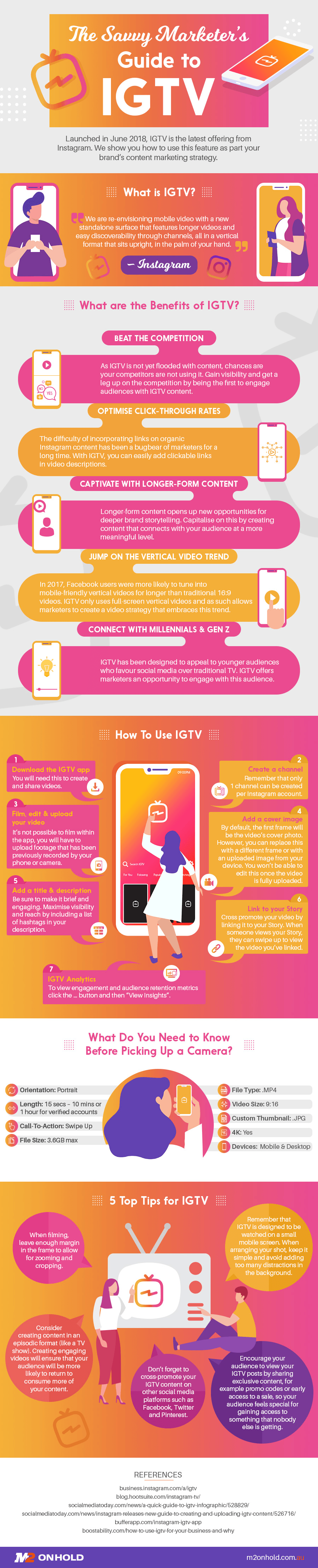 Guide to IGTV infographic