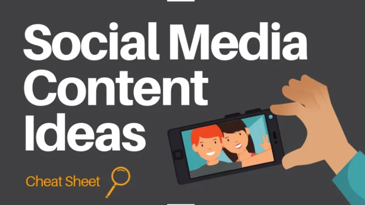 Social Media Post Ideas