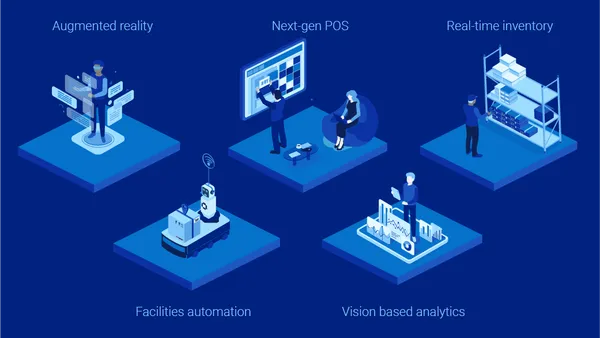 Graphic of AI operation process