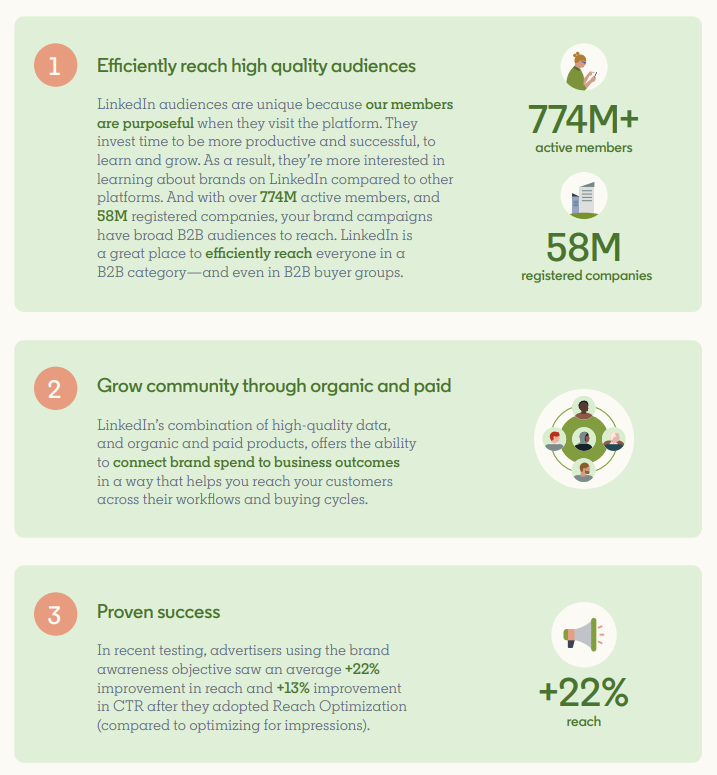 LinkedIn brand building guide