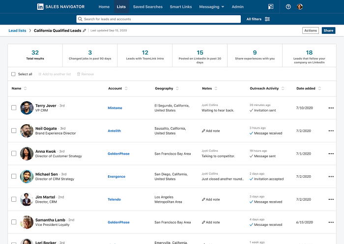 LinkedIn Sales Navigator
