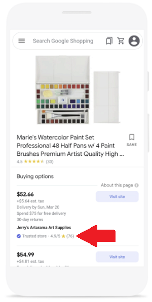 Google Shopping Scorecard