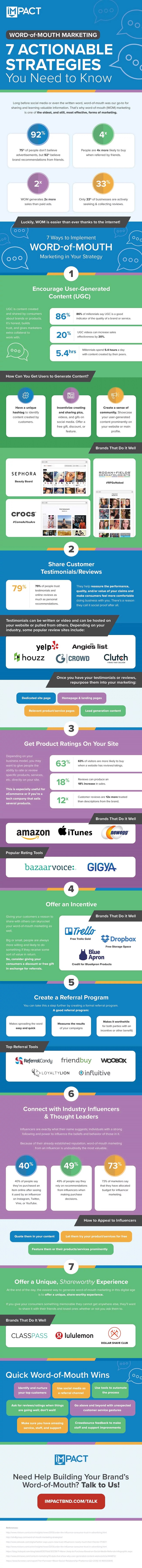 Infographic provides an overview of word of mouth marketing strategies