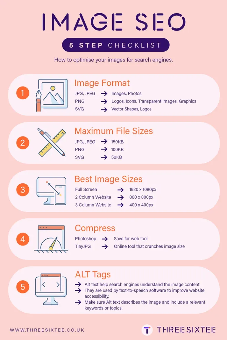 Image SEO tips