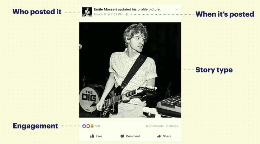 The Pros and Cons of Facebook’s Coming News Feed Changes - from a Page Perspective | Social Media Today